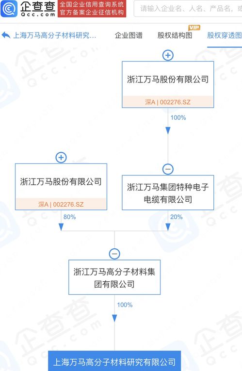 技術(shù)推廣服務(wù) 賦能企業(yè)數(shù)字化轉(zhuǎn)型的關(guān)鍵引擎