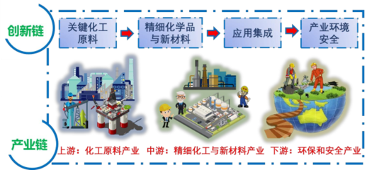 榕江實(shí)驗(yàn)室正式落戶廣工揭陽(yáng)校區(qū)，未來三年總投入不少于1億元推動(dòng)技術(shù)推廣服務(wù)